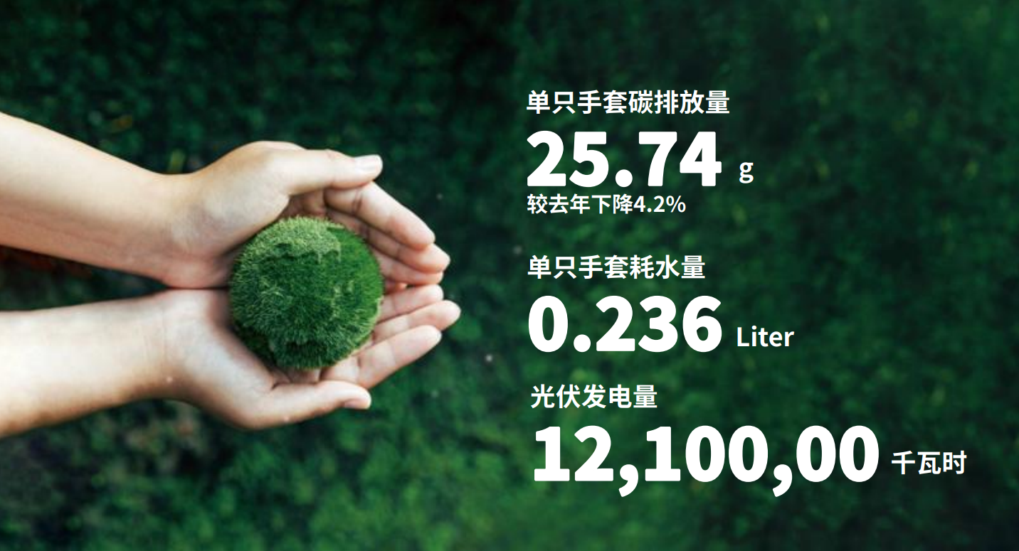 k8凯发医疗注重绿色发展和社会责任