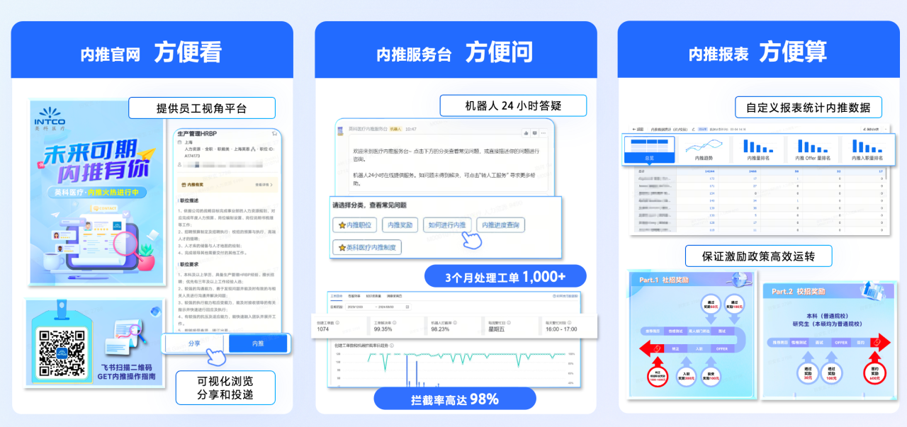 k8凯发荣获 “飞书数字化人才管理先进实践案例奖”